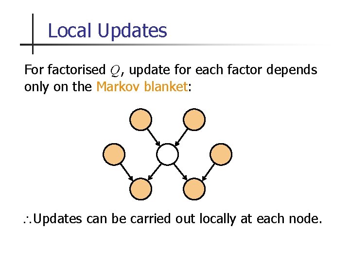 Local Updates For factorised Q, update for each factor depends only on the Markov