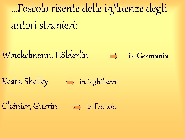 …Foscolo risente delle influenze degli autori stranieri: Winckelmann, Hölderlin Keats, Shelley Chénier, Guerin in