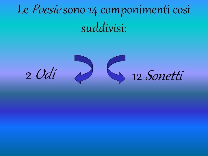 Le Poesie sono 14 componimenti così suddivisi: 2 Odi 12 Sonetti 