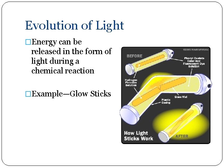 Evolution of Light �Energy can be released in the form of light during a