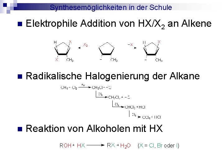 Synthesemöglichkeiten in der Schule n Elektrophile Addition von HX/X 2 an Alkene n Radikalische