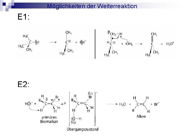 Möglichkeiten der Weiterreaktion E 1: E 2: 