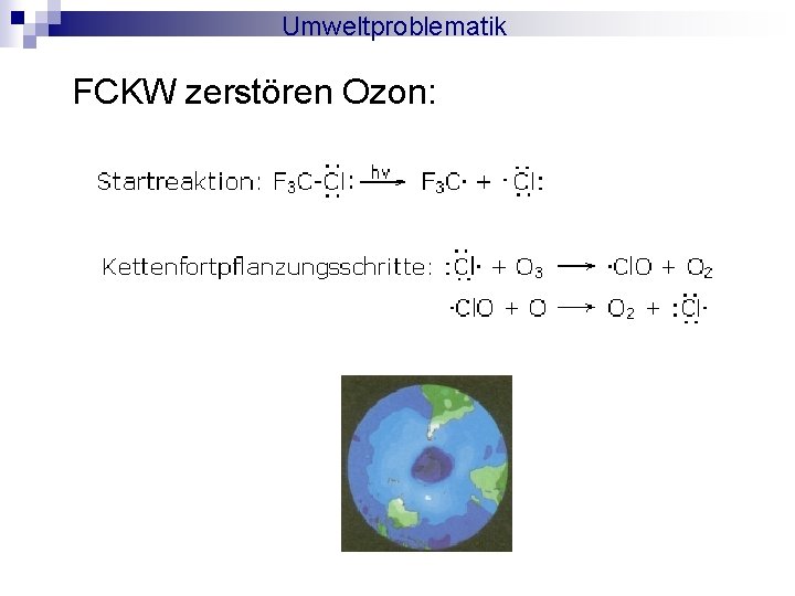 Umweltproblematik FCKW zerstören Ozon: 