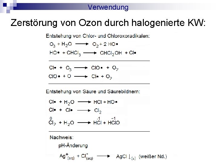 Verwendung Zerstörung von Ozon durch halogenierte KW: 