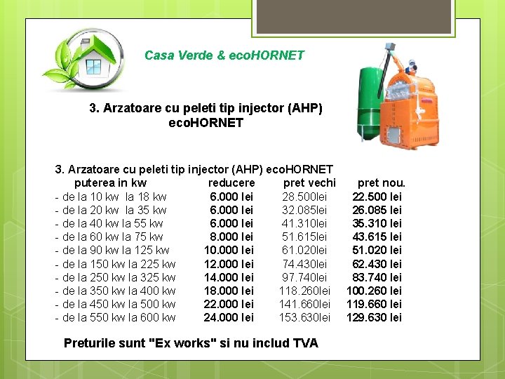 Casa Verde & eco. HORNET 3. Arzatoare cu peleti tip injector (AHP) eco. HORNET