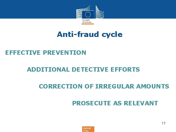 Anti-fraud cycle EFFECTIVE PREVENTION ADDITIONAL DETECTIVE EFFORTS CORRECTION OF IRREGULAR AMOUNTS PROSECUTE AS RELEVANT