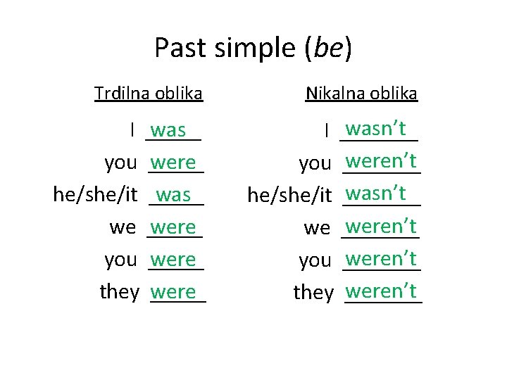 Past simple (be) Trdilna oblika Nikalna oblika I _____ was you _____ were he/she/it