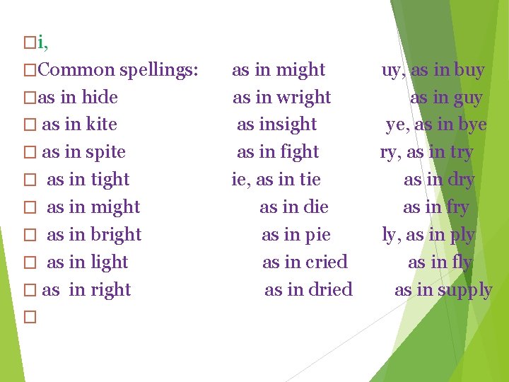 �i, �Common spellings: �as in hide � as in kite � as in spite