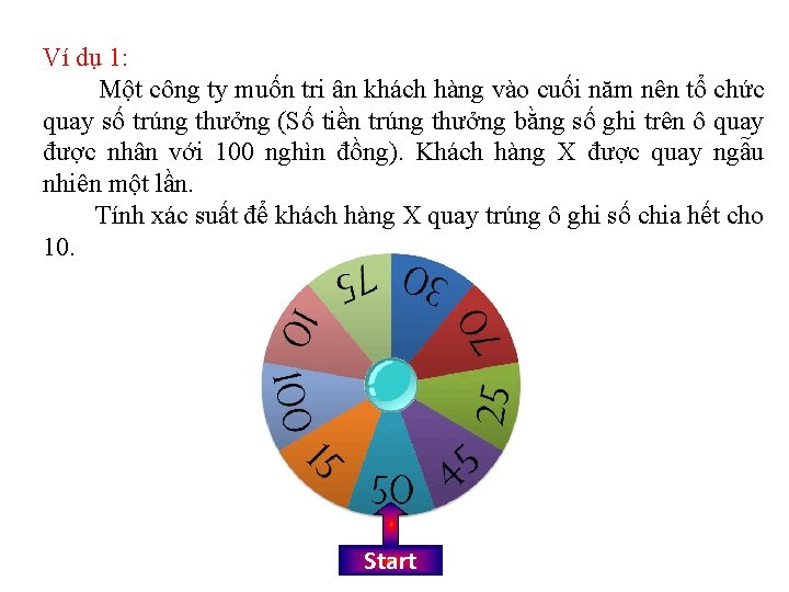 Ví dụ 1: Một công ty muốn tri ân khách hàng vào cuối năm