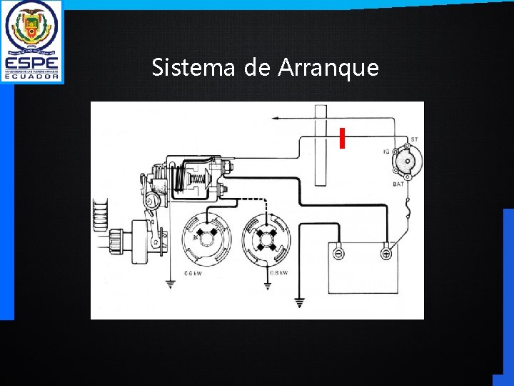 Sistema de Arranque 