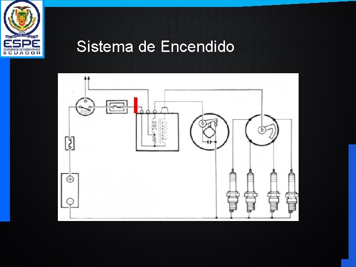 Sistema de Encendido 