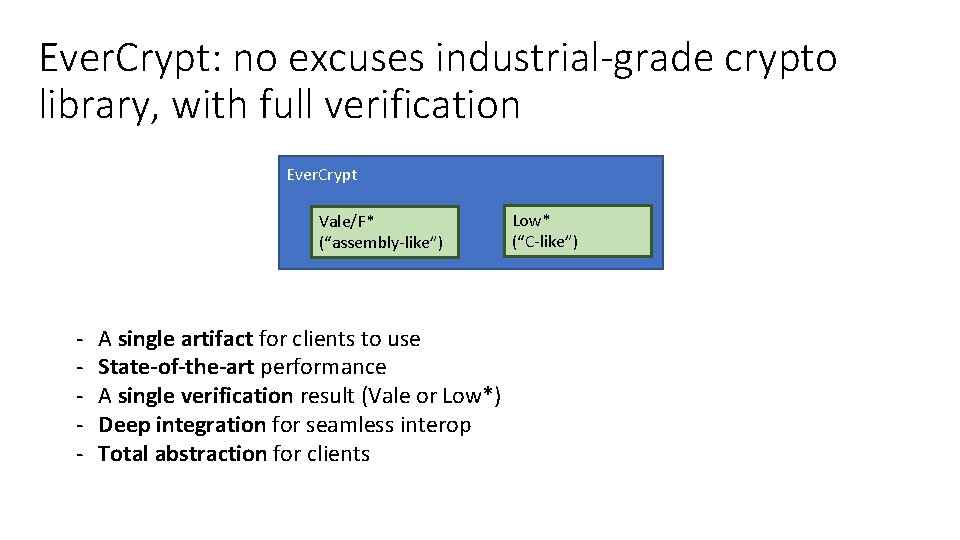 Ever. Crypt: no excuses industrial-grade crypto library, with full verification Ever. Crypt Vale/F* (“assembly-like”)