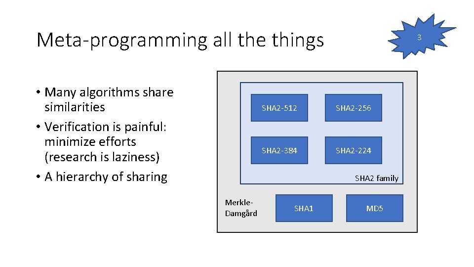 Meta-programming all the things • Many algorithms share similarities • Verification is painful: minimize