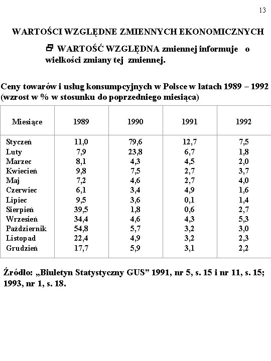 13 WARTOŚCI WZGLĘDNE ZMIENNYCH EKONOMICZNYCH WARTOŚĆ WZGLĘDNA zmiennej informuje o wielkości zmiany tej zmiennej.