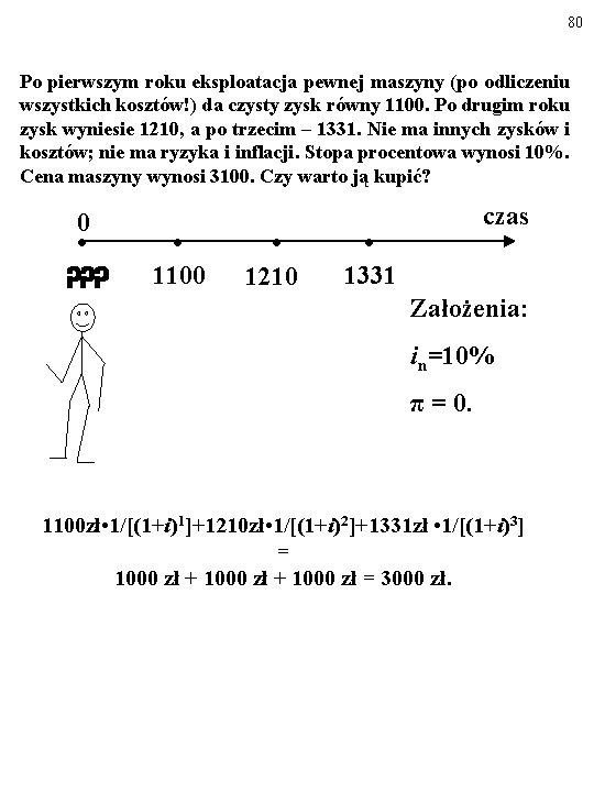 80 Po pierwszym roku eksploatacja pewnej maszyny (po odliczeniu wszystkich kosztów!) da czysty zysk