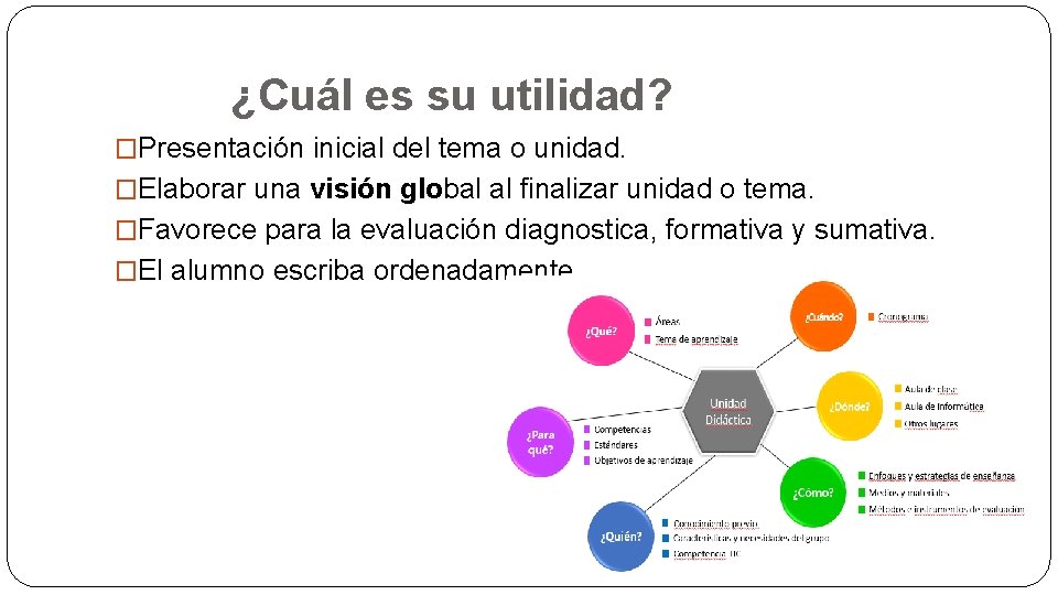 ¿Cuál es su utilidad? �Presentación inicial del tema o unidad. �Elaborar una visión global