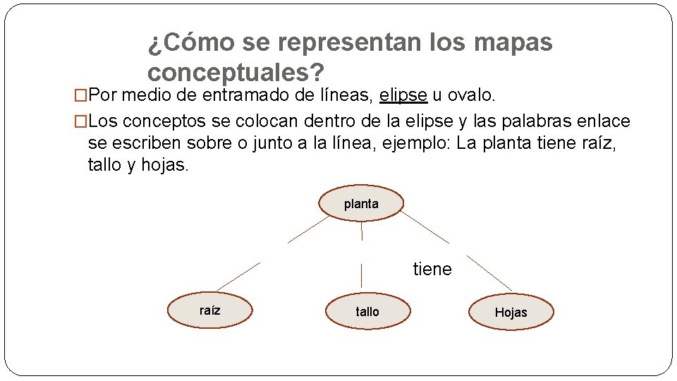 ¿Cómo se representan los mapas conceptuales? �Por medio de entramado de líneas, elipse u