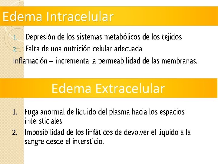 Edema Intracelular Depresión de los sistemas metabólicos de los tejidos 2. Falta de una