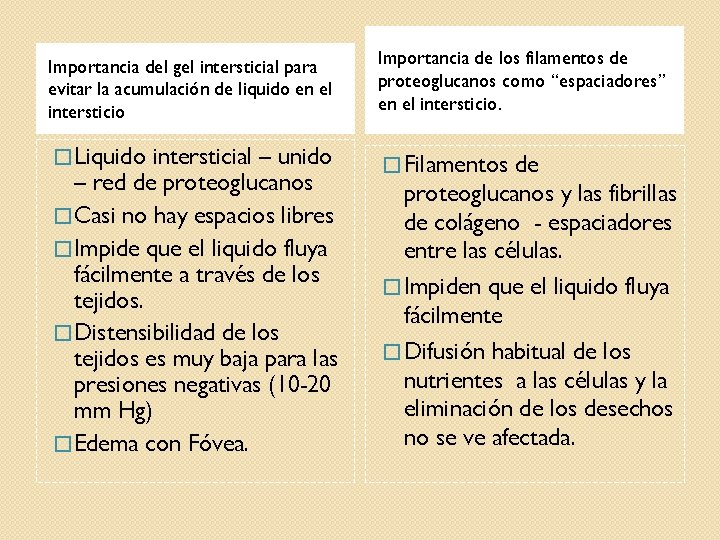 Importancia del gel intersticial para evitar la acumulación de liquido en el intersticio Importancia