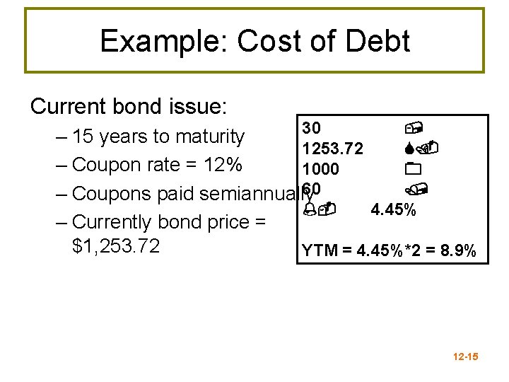 Example: Cost of Debt Current bond issue: 30 , – 15 years to maturity