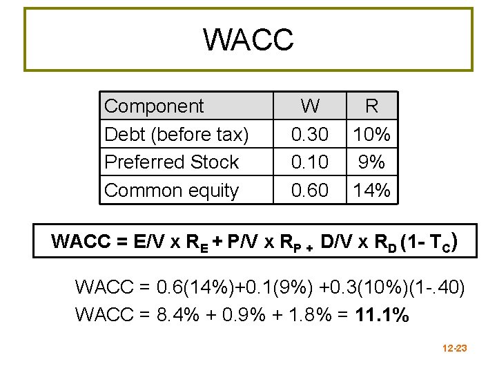 WACC Component Debt (before tax) Preferred Stock Common equity W 0. 30 0. 10