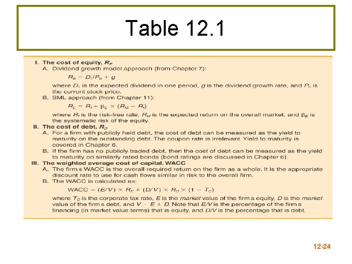 Table 12. 1 12 -24 