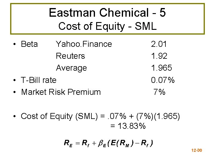 Eastman Chemical - 5 Cost of Equity - SML • Beta Yahoo. Finance Reuters