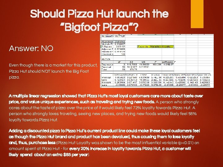 Should Pizza Hut launch the “Bigfoot Pizza”? Answer: NO Even though there is a