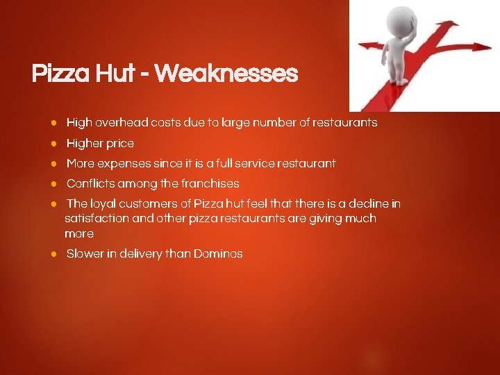 Pizza Hut - Weaknesses ● High overhead costs due to large number of restaurants