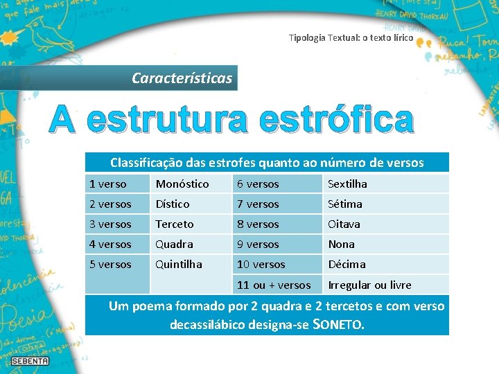 Tipologia Textual: o texto lírico Características A estrutura estrófica Classificação das estrofes quanto ao