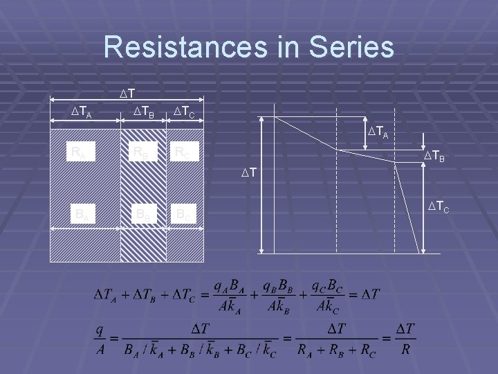 Resistances in Series TA T TB TC TA RA RB RC TB T BA