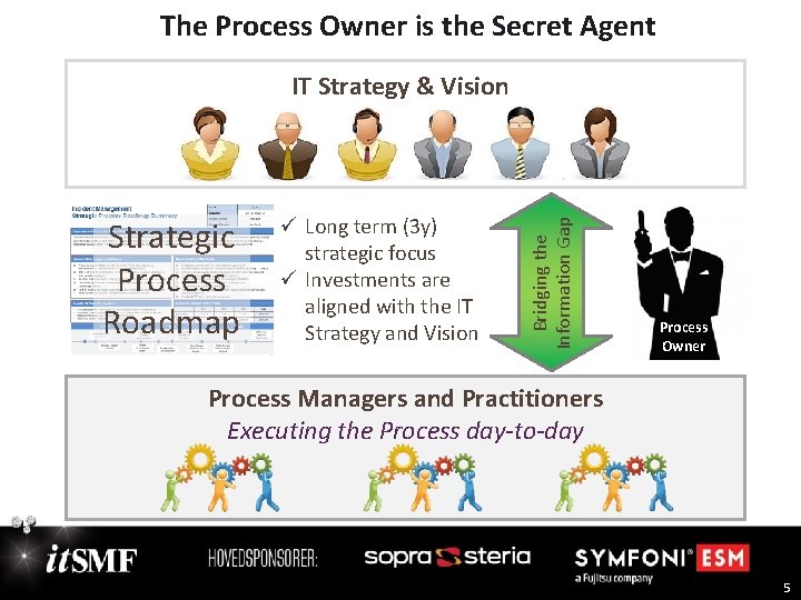 The Process Owner is the Secret Agent Process