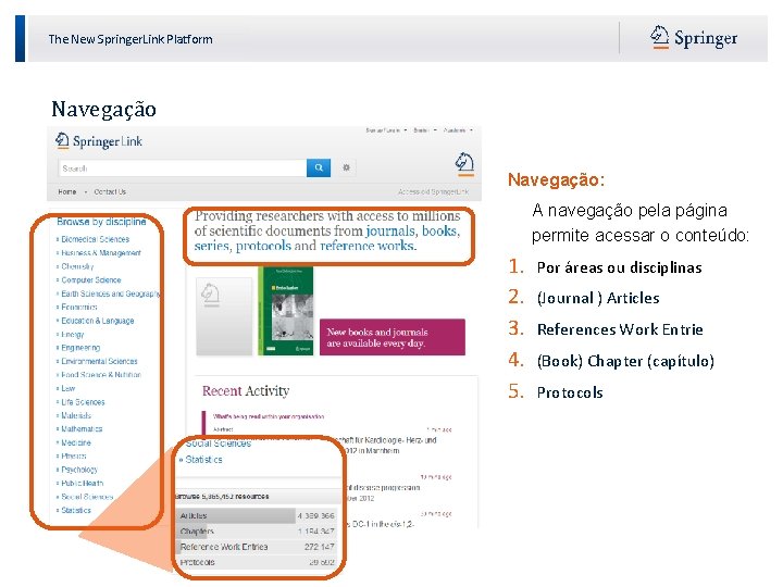 The New Springer. Link Platform Navegação: A navegação pela página permite acessar o conteúdo: