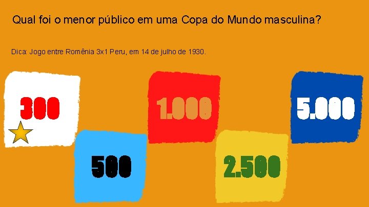 Qual foi o menor público em uma Copa do Mundo masculina? Dica: Jogo entre