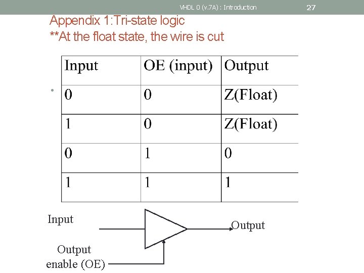 VHDL 0 (v. 7 A) : Introduction Appendix 1: Tri-state logic **At the float