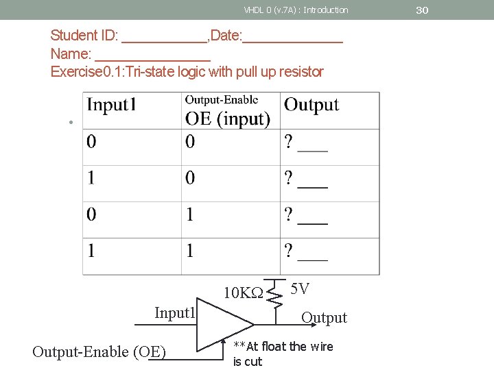 VHDL 0 (v. 7 A) : Introduction Student ID: ______, Date: _______ Name: ________