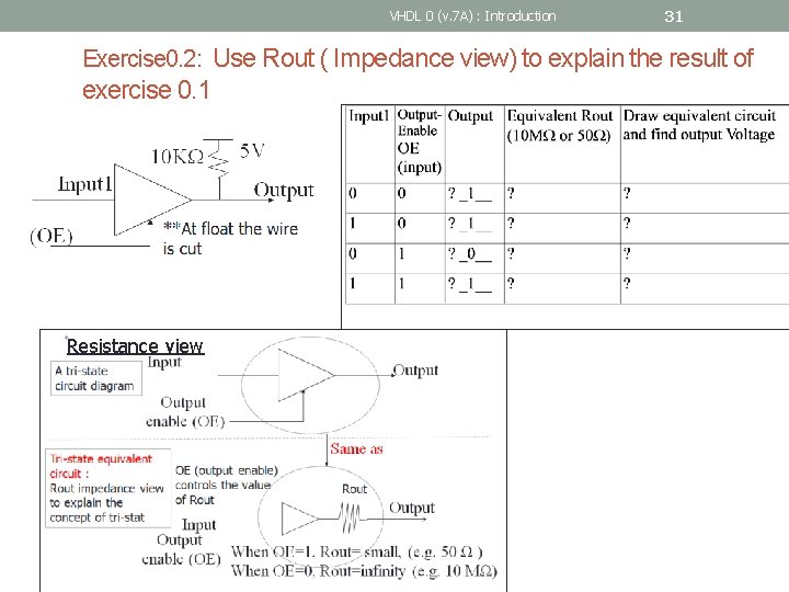 VHDL 0 (v. 7 A) : Introduction 31 Exercise 0. 2: Use Rout (