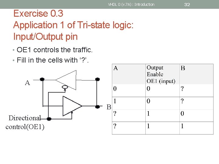 VHDL 0 (v. 7 A) : Introduction Exercise 0. 3 Application 1 of Tri-state