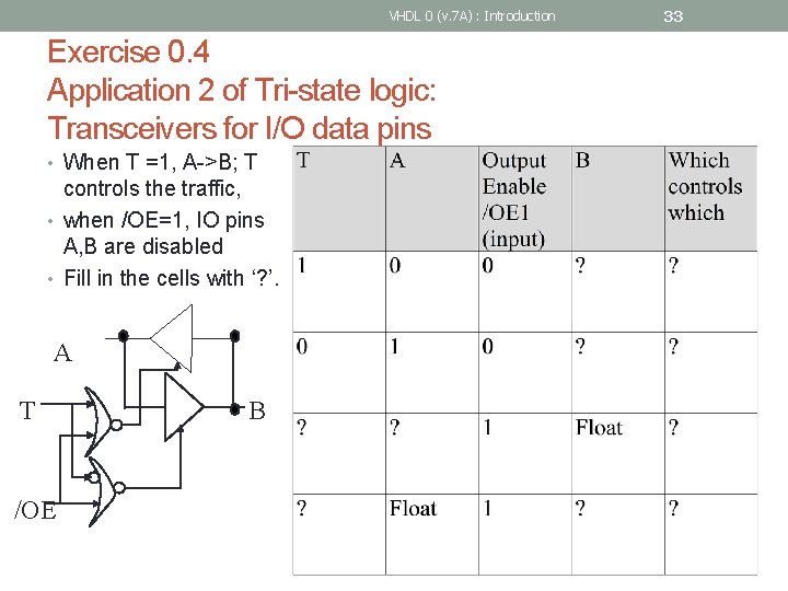 VHDL 0 (v. 7 A) : Introduction Exercise 0. 4 Application 2 of Tri-state