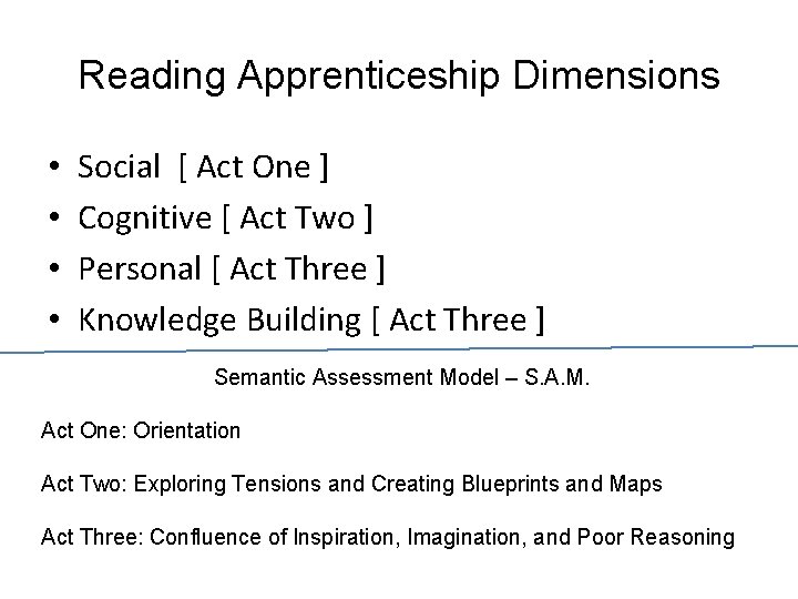 Reading Apprenticeship Dimensions • • Social [ Act One ] Cognitive [ Act Two