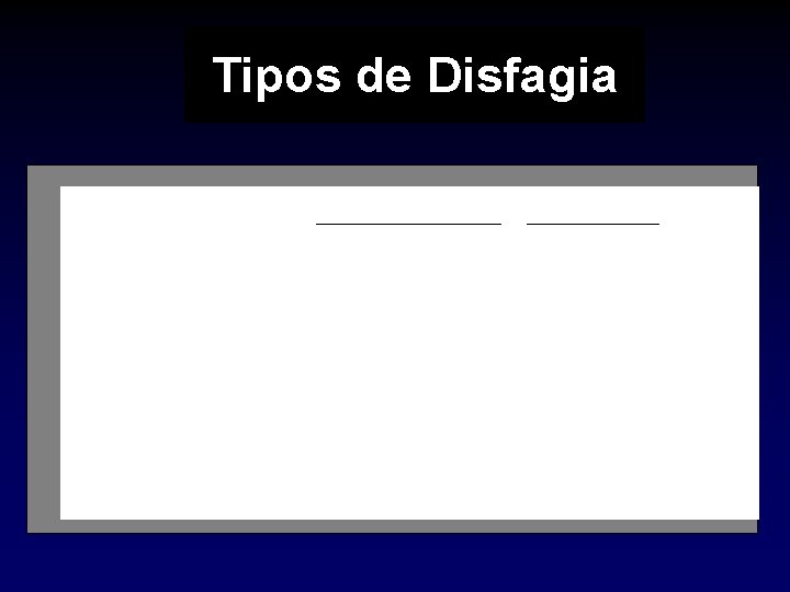 Tipos de Disfagia Tipos de Disfagia
