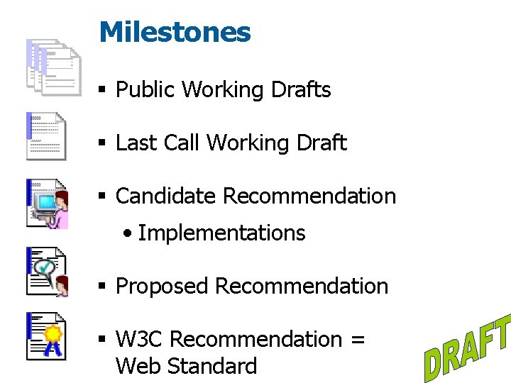 Milestones § Public Working Drafts § Last Call Working Draft § Candidate Recommendation •