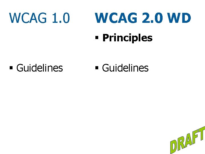 WCAG 1. 0 WCAG 2. 0 WD § Principles § Guidelines 