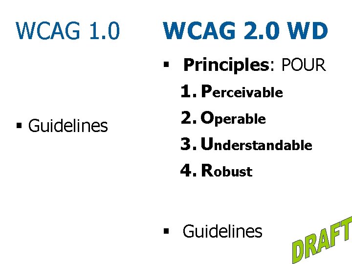 WCAG 1. 0 WCAG 2. 0 WD § Guidelines § Principles: POUR 1. Perceivable