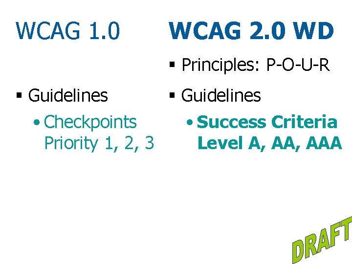 WCAG 1. 0 WCAG 2. 0 WD § Principles: P-O-U-R § Guidelines • Checkpoints