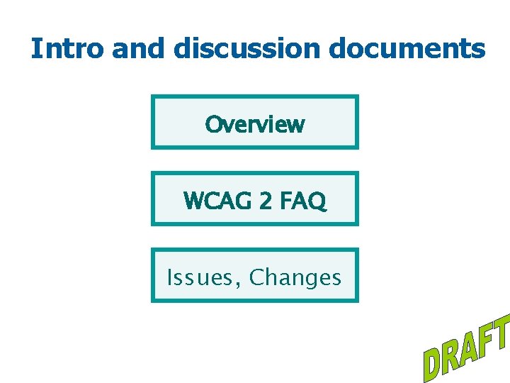 Intro and discussion documents Overview WCAG 2 FAQ Issues, Changes 