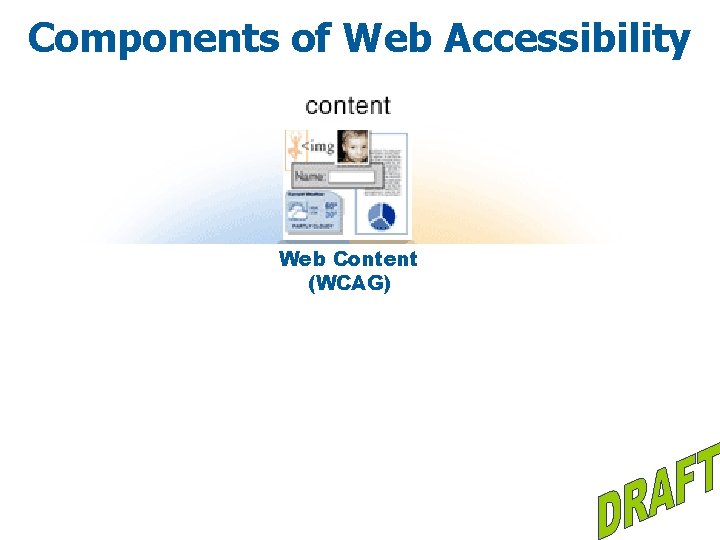 Components of Web Accessibility Web Content (WCAG) 