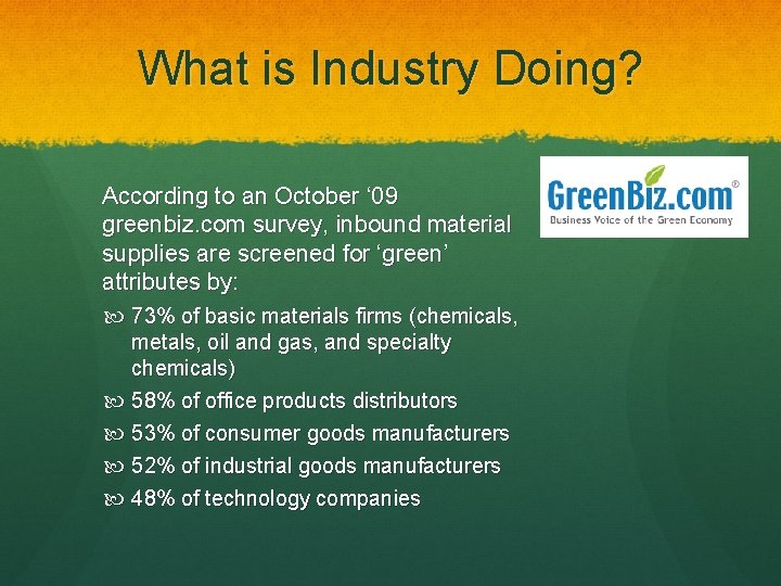 What is Industry Doing? According to an October ‘ 09 greenbiz. com survey, inbound