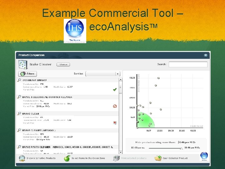 Example Commercial Tool – IHS eco. Analysis. TM 