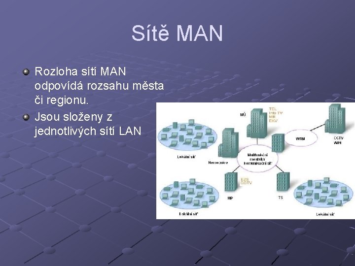 Sítě MAN Rozloha sítí MAN odpovídá rozsahu města či regionu. Jsou složeny z jednotlivých